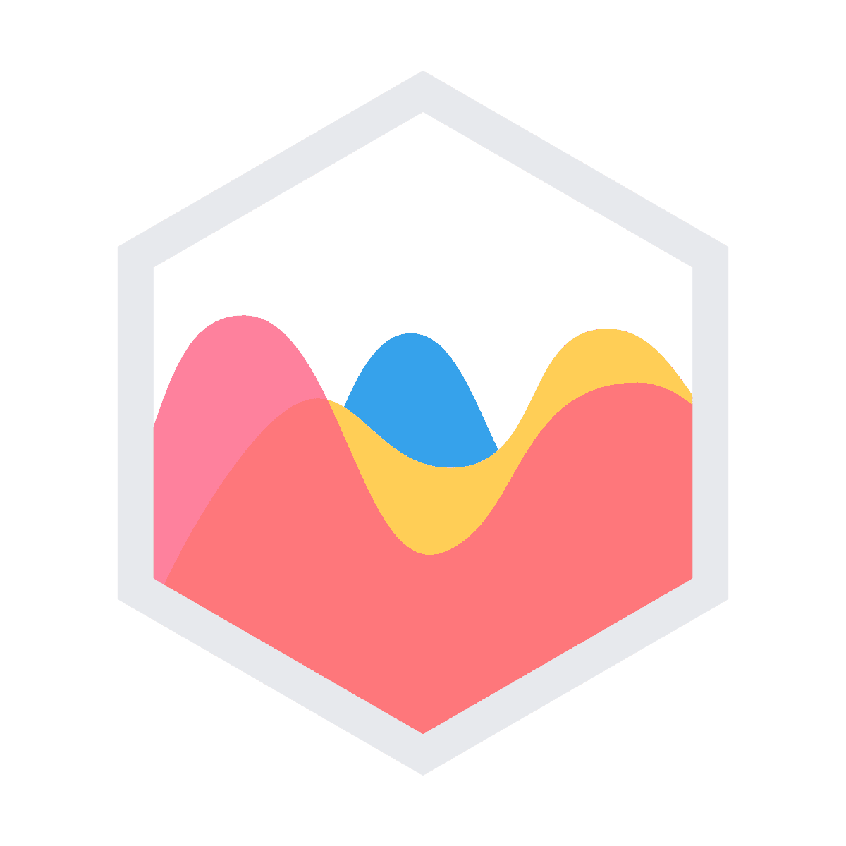 Chart.js